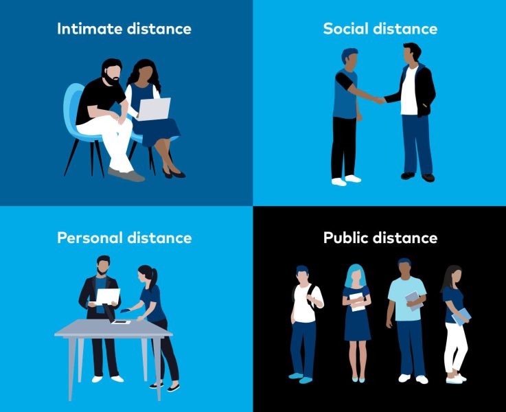 Comunicación no verbal en qué consiste y cómo interpretarla Vistaprint Comunicación no verbal en qué consiste y cómo interpretarla Vistaprint